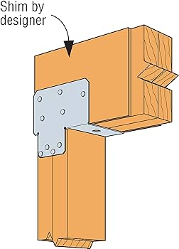 Amazon.com: Simpson Strong-Tie EPC4Z EPCZ ZMAX Galvanized